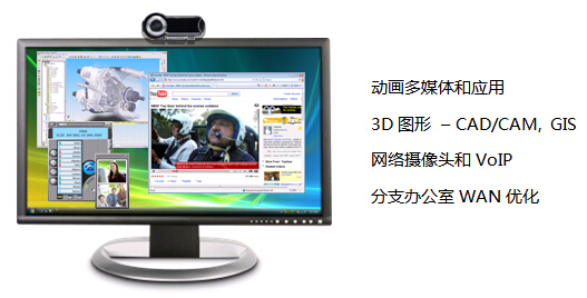 N500支持丰富的办公应用