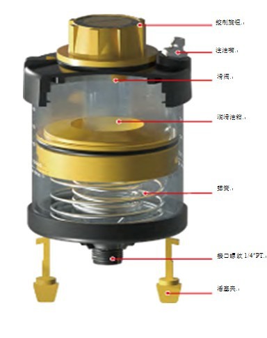 微型自动加脂器-可重复用轴承自动加油器  自动注油器  自动润滑器