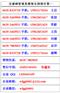 301开平不锈钢板