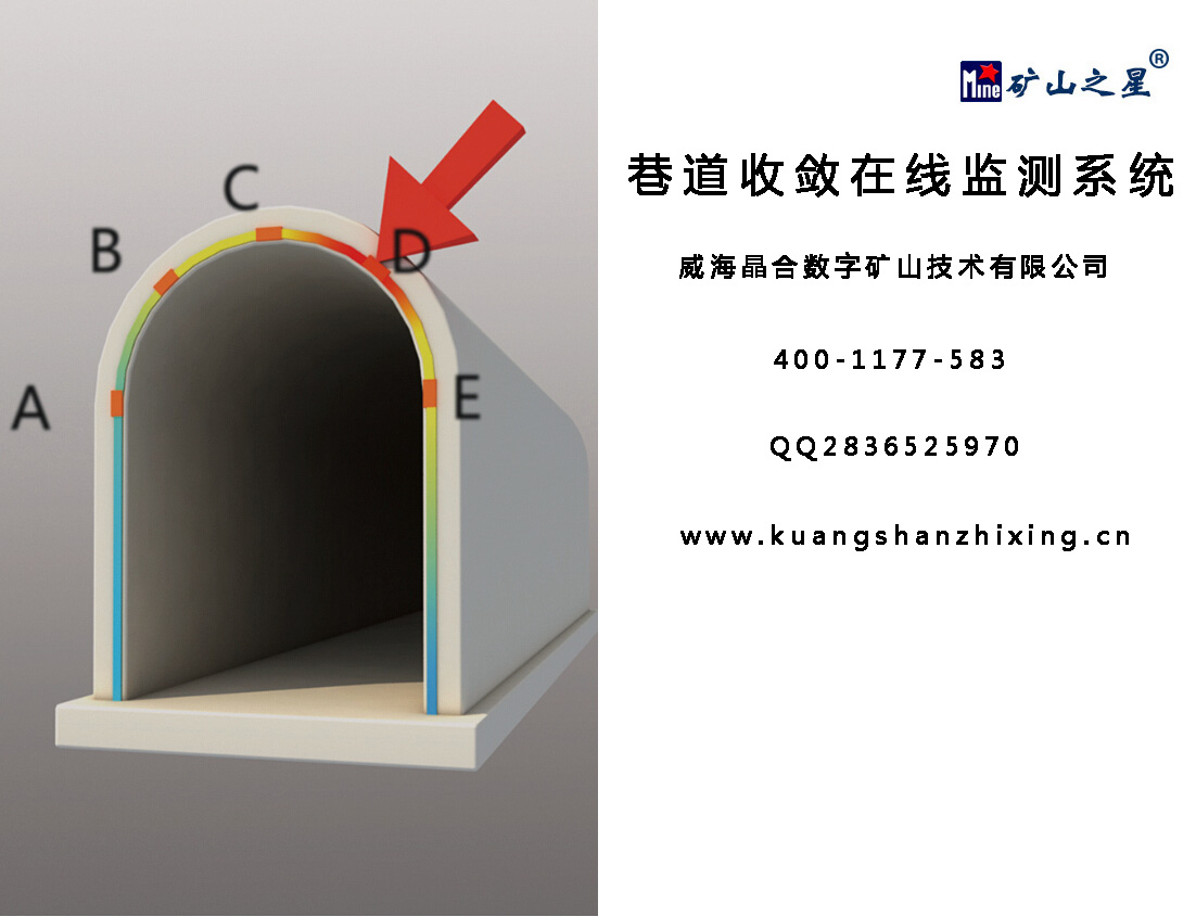 威海晶合为巷道支护参数提供科学依据  地压监测