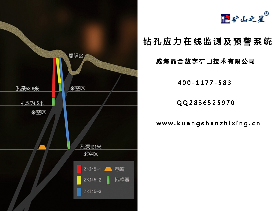 威海晶合钻孔应力监测技术有效避免岩爆灾害  地压监测