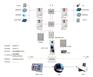 岳阳楼宇对讲系统，岳阳可视视频门铃，岳阳门禁系统