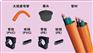 联塑通信管专卖店,什么地方有卖具有价值的PVC-C电力电缆护
