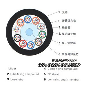 青海省GYFTY非金属布线光缆2-144芯结构和价格&nbsp;&nbsp;GYFTY光缆&nbsp;&nbsp;非金属光缆&nbsp;&nbsp;青海光缆