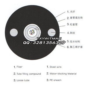 江苏长光供应通信网入围GYXTW 光缆&nbsp;&nbsp;中心束管光缆&nbsp;&nbsp;青海光缆&nbsp;&nbsp;GYXTW光缆