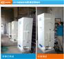 HCZY创源系列正压二氧化氯发生器