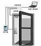 安防门禁管理系统