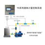 云南系列定量控制系统_供应潍坊高质量的定量控制仪
