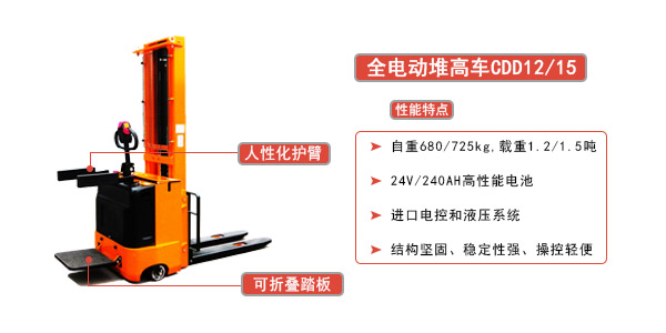 合派电动堆高车CDD12/15结构坚固 稳定性强 易操控  仓储物流车