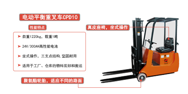 合派平衡重叉车CPD10坐式操作，三支点结构，经济实惠又可靠  电动平衡重叉车
