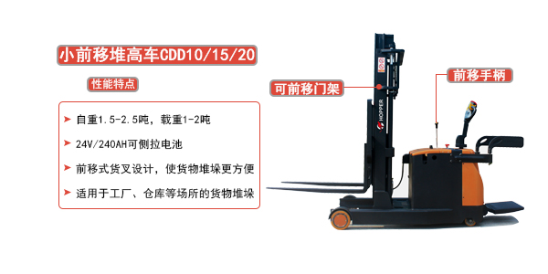合派小前移堆高车CDD10结构坚固且美观大方 安全可靠  电动堆高车