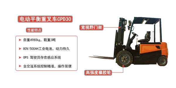 合派平衡重叉车CPD30高性能的液压系统 低噪音 高效率  电动平衡重叉车