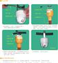 四合一线路故障指示器山东厂家  电力器材