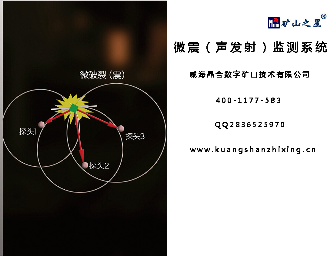 威海晶合微震监测采用双模式实现监测指标互补  地压监测