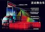 杂技表演舞台车报价表