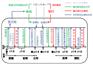 南通专利申请流程,南通专利申请费用