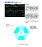 热表哪个质量好,x-Link石家庄华电智能热网值得信赖