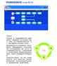 最具有口碑的SCADA,x-Link品牌值得拥有