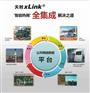 热网运行分析系统最新行情报价,x-LinkSCADA的独特
