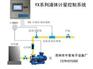 销量较好的定量控制仪品牌介绍：定量控制系统价格