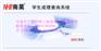 满分云系统哪里有销售 南昊满分云火爆来袭