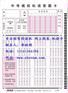机读卡答题卡南昊促销火爆来袭  15年最后一波低价出售