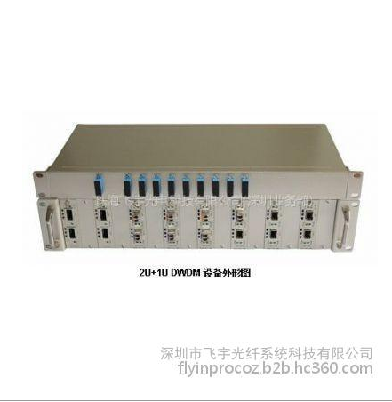 DWDM密集波分复用系统有源传输设备波分复用厂家  传输系统  波分系统