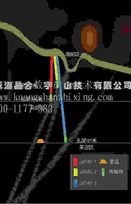 威海晶合积点、线、网组合监测采空区  地压监测