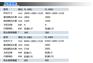 【磨边机】磨边机厂家直销价格便宜郑州市厂家专业生产磨边机