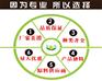 黑龙江BIB浓缩果汁批发