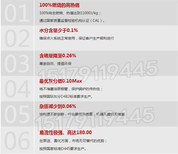 c｜柴油价格｜国标柴油批发｜福盛化工供应  0#国标柴油｜柴
