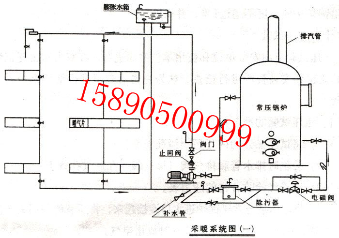 热水锅炉 |1吨蒸汽锅炉|500公斤蒸汽锅炉浴池专用锅炉&nbsp;&nbsp;环保热水锅炉