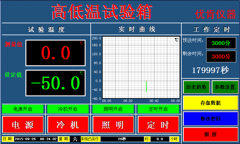无锡优肯仪器UGDW-225高低温试验箱  恒温试验