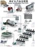 铜矿选矿设备价格，氧化铜矿选矿众联盛重工