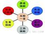 代办单工伤保险，企业可以只给员工购买工伤保险吗？