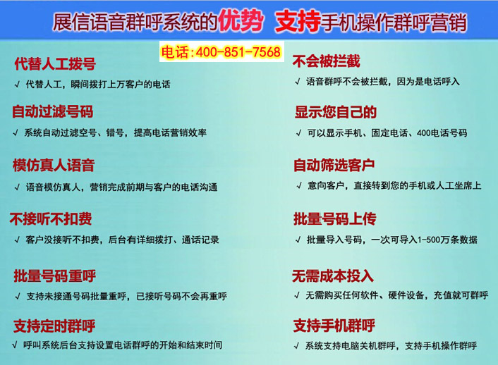 中展信语音群呼