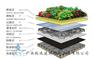 防城港防水堵漏-浅析种植屋面漏水问题