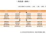 工厂食堂承包哪家好_江苏诚信的食堂承包公司