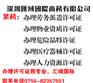 设立诊所所需材料