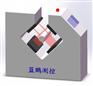 LPXJ15.2双路测径仪 激光测径仪 蓝鹏测控可定制