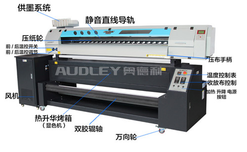 QS7000-D3工业旗帜机，奥德利热升华旗帜机价格  奥德利旗帜机