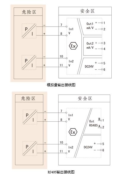 虹润推出电压输入检测端隔离栅  虹润隔离栅  虹润仪表