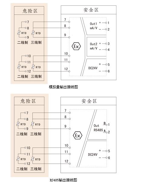 虹润推出四线制热电阻输入检测端隔离栅  虹润隔离栅  虹润仪表