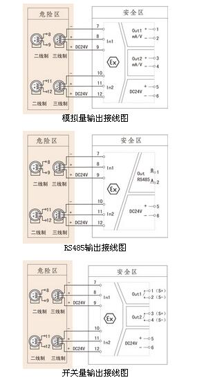虹润推出变送器输入检测端隔离栅  虹润隔离栅  虹润仪表