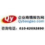 2016-2021年中国偏硼酸锂市场发展现状调查及供需格局分