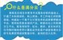 【教学质量】满分云成绩管理系统助力教学水平提高