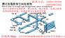 昌江电缆桥架厂家