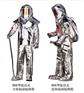 雷克兰300至900全系高温隔热服