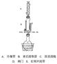 四联脂肪测定仪