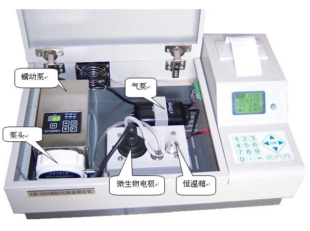 污水处理厂LB-50型BOD水质分析仪 印染废水 BOD BOD测定仪 BOD检测仪